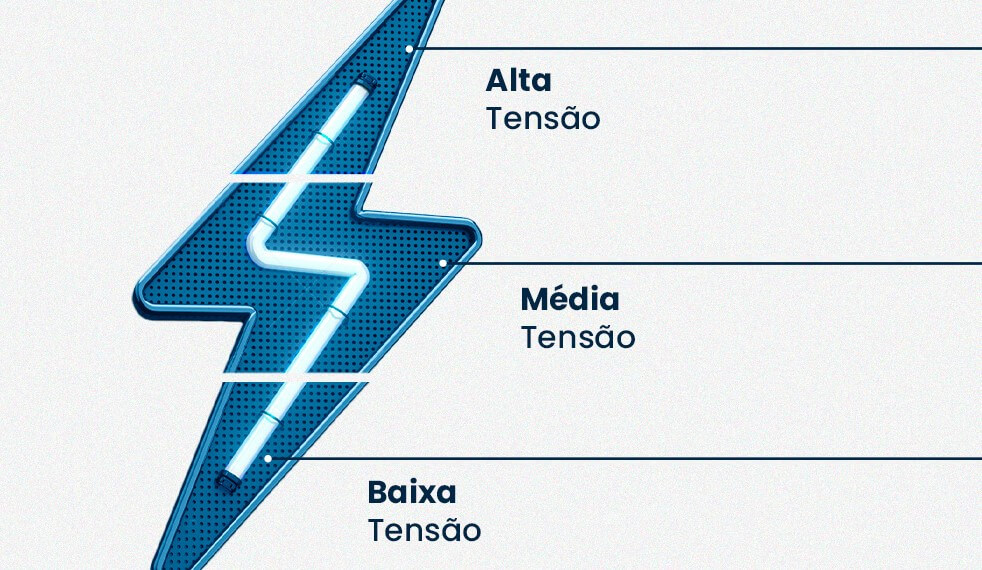 Classificação Tarifária: Baixa, Média e Alta Tensão